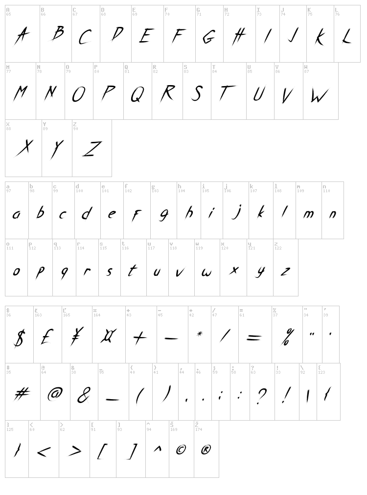 Breathe Karma font map